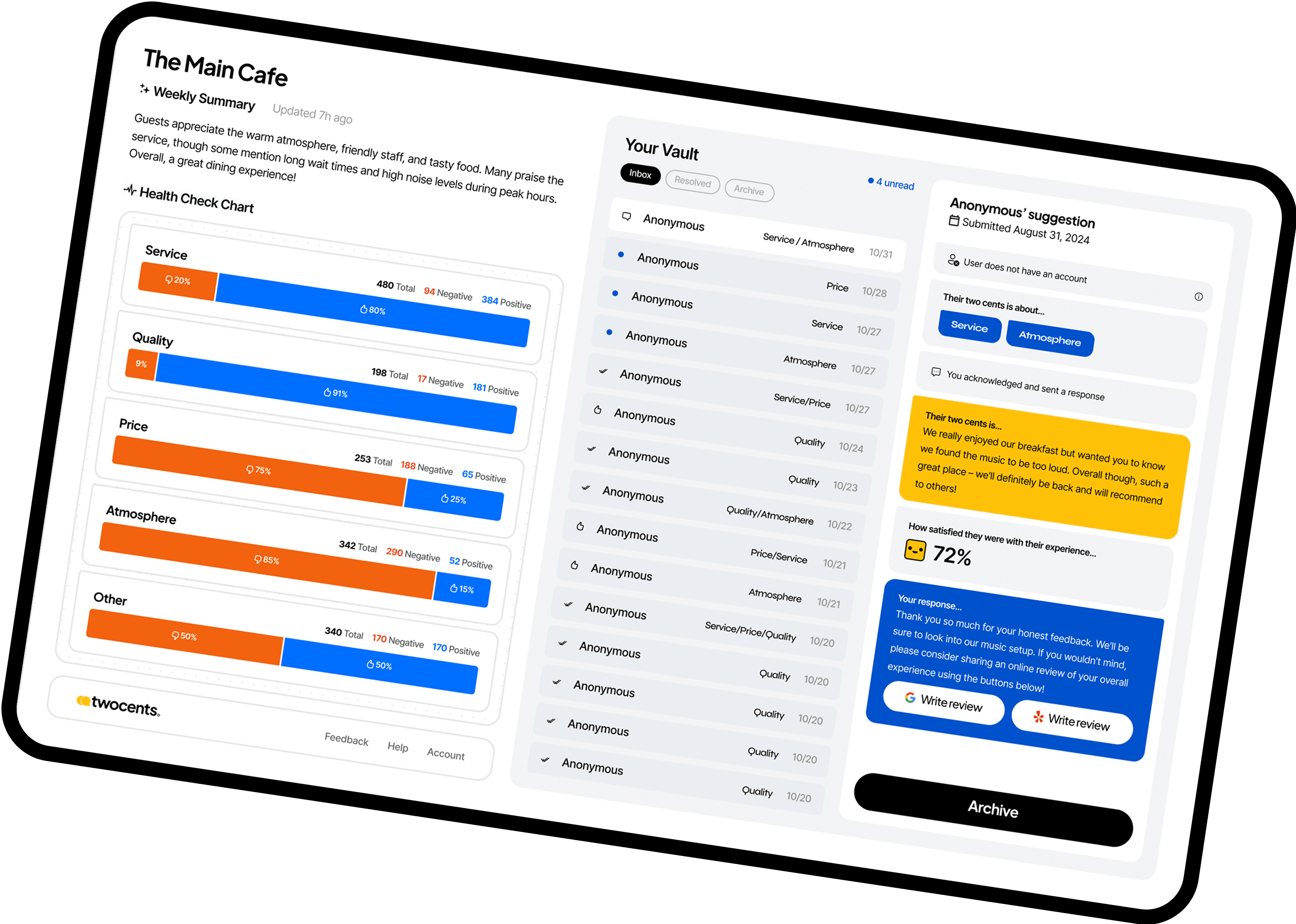 Twocents for Business